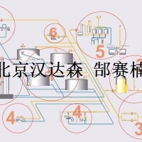 產品照片