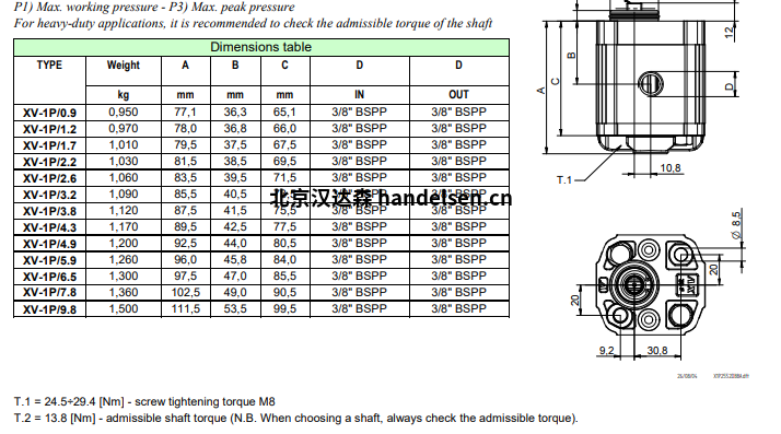 Vivoil 液壓泵X1P1651DBBA ø32HY法蘭單向–組1 Vivoil 液壓泵ø32HY法蘭單向–組1選型2