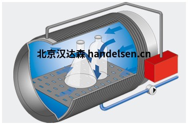 Systec V-65 Systec V-65