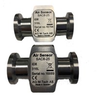 瑞典AQ聚丙烯材質空氣傳感器 FCP10-25