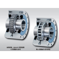 德國RINGSPANN 整體單向離合器FB系列，額定扭矩可達160 000 Nm