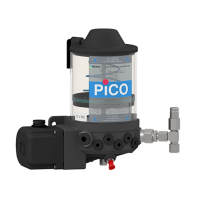 德國BEKA PICO 系統貝卡潤滑泵