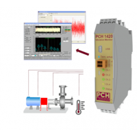 PCH Engineering振動監測器，加速度計，變送器，電流探頭及傳感器
