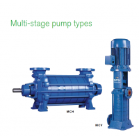 英國制造 Johnson Pump MCH、MCV 和 MCHZ 系列多級離心泵