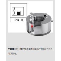 SCHAAF 液壓螺母HM系列，用于經常需要張緊和松開的連接