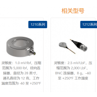 產品照片