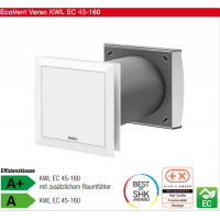 Helios 單室通風裝置KWL EC 45-160型，分散式通風系統，帶熱回收功能