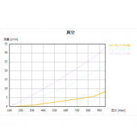 產品照片