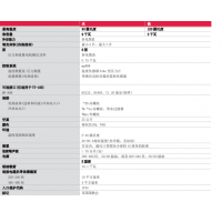 產品照片